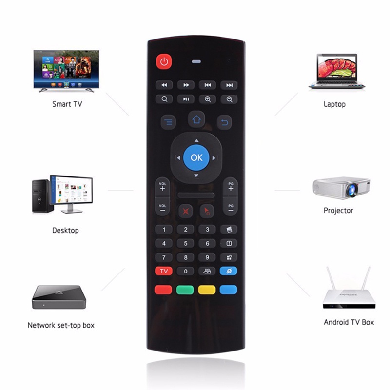 Have Multi MX3 Fly Air Mouse 2.4G Wireless Remote Control Backlight Keyboard 81 keys Smart Controller Android TV box ... - Image 2