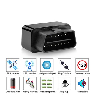 Tracksolid Tracking System Gps Tracker Shopee Malaysia