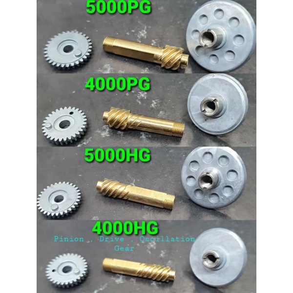 LP - G-Tech NICELLA PINION GEAR & DRIVE GEAR & OSCILLATION GEAR PARTS SET