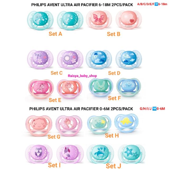 philips avent ultra air pacifier