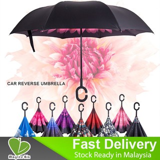 UMBRELLA INERTED REVERSE FOLDING DOUBLE LAYER SELF STAND