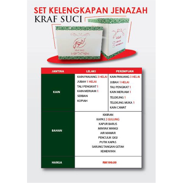 Set Lengkap Pengurusan Jenazah Shopee Malaysia 