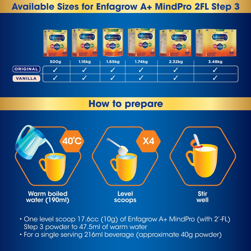 enfagrow-scoop-measurement-ubicaciondepersonas-cdmx-gob-mx