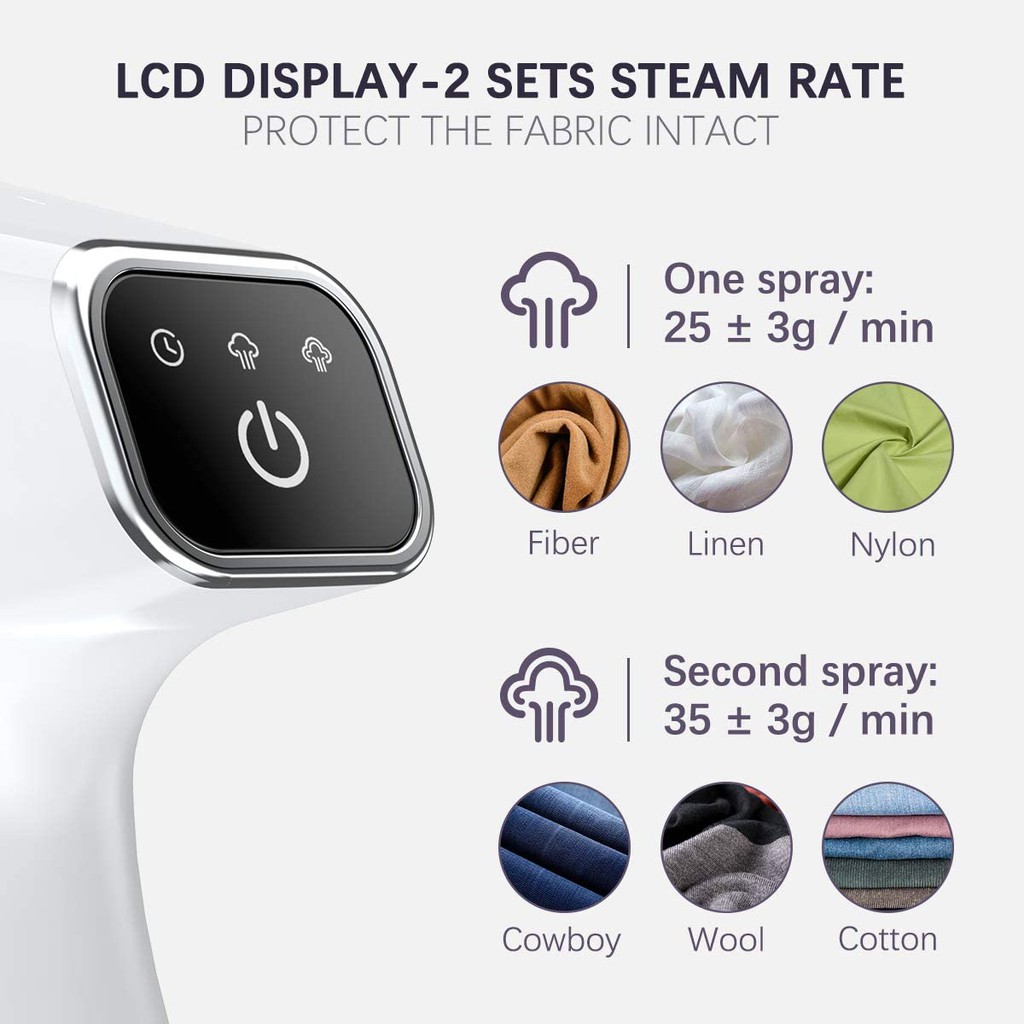 dodocool LCD Clothes Steamer 