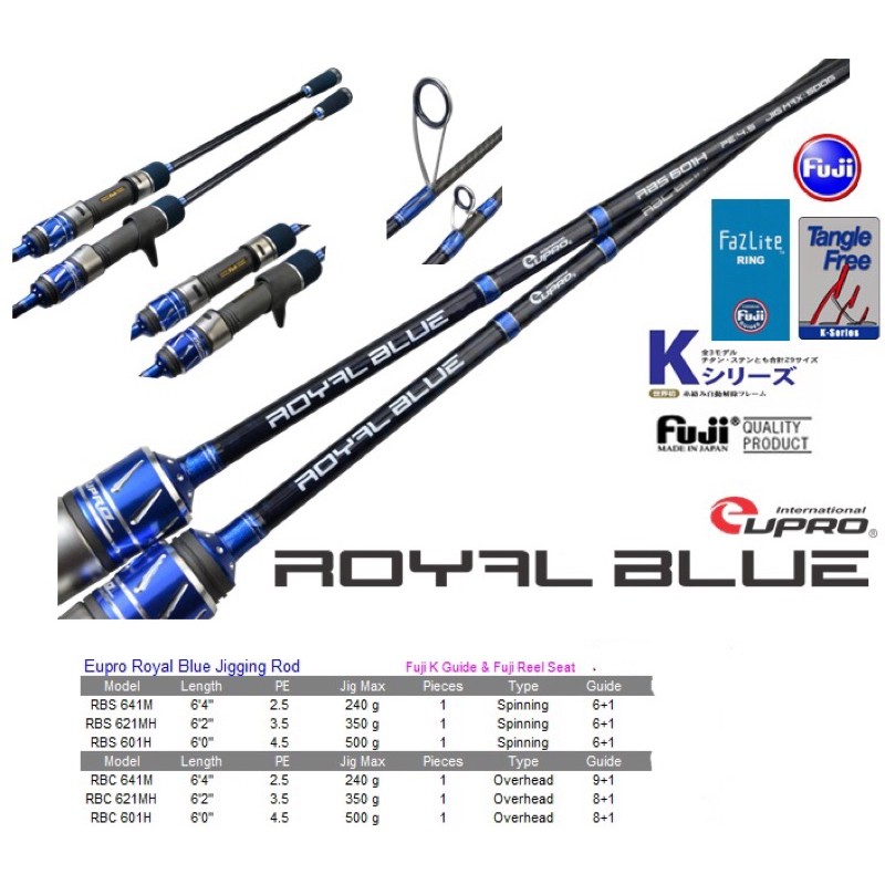 blue spinning rod