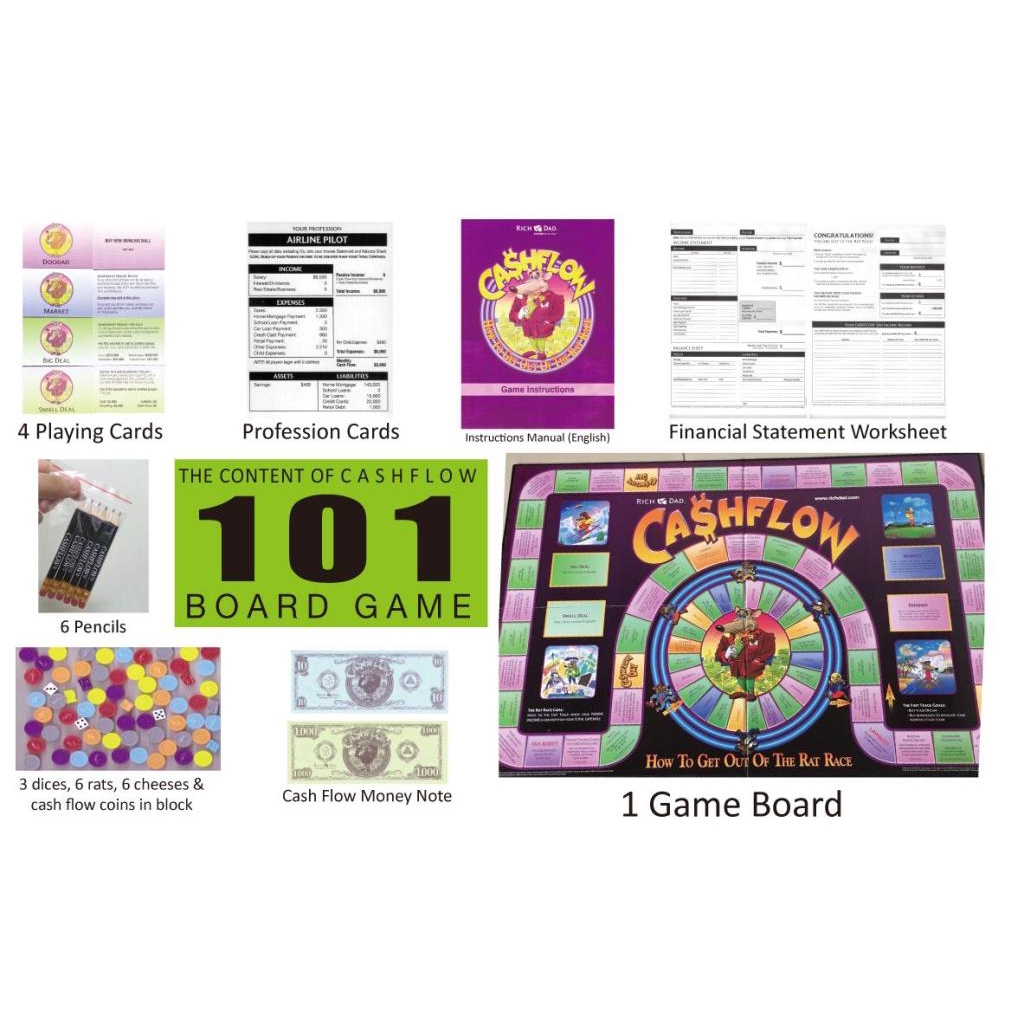 SP How to Get Out of the Rat Race game by BNIB Cash Flow 101 Board Game  Robert Kiyosaki Rich Dad Poor Dad CashFlow 101 E | Shopee Malaysia