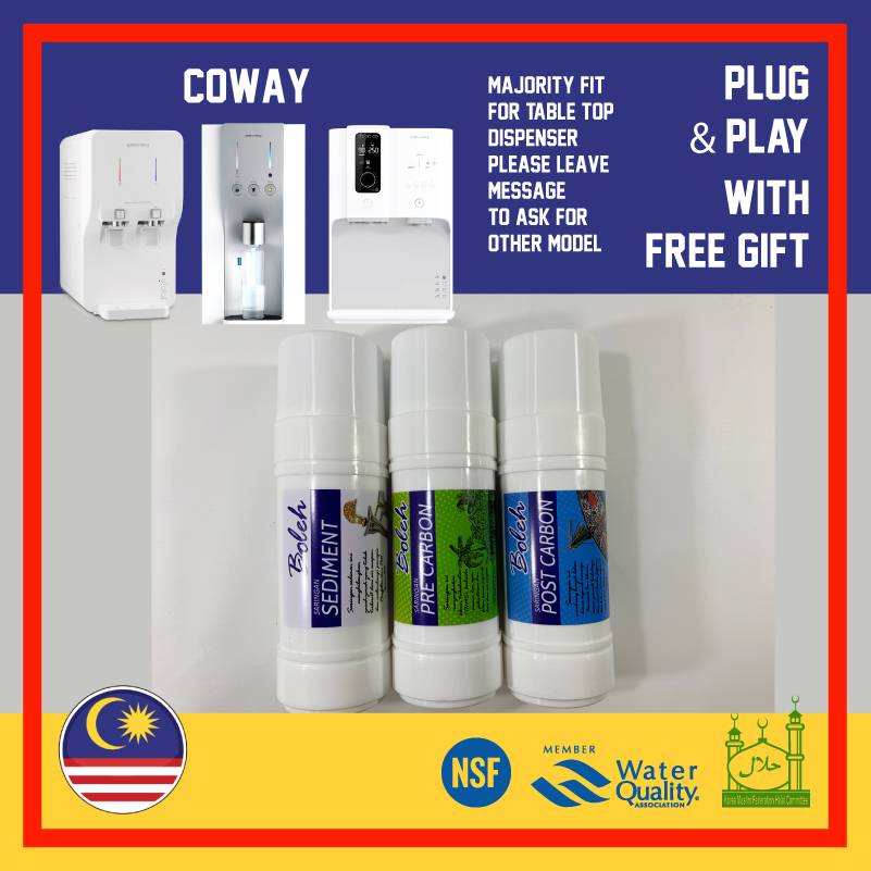 Coway Repalcment Petit , Neo , Ferry 8" Halal Korea Water Filter