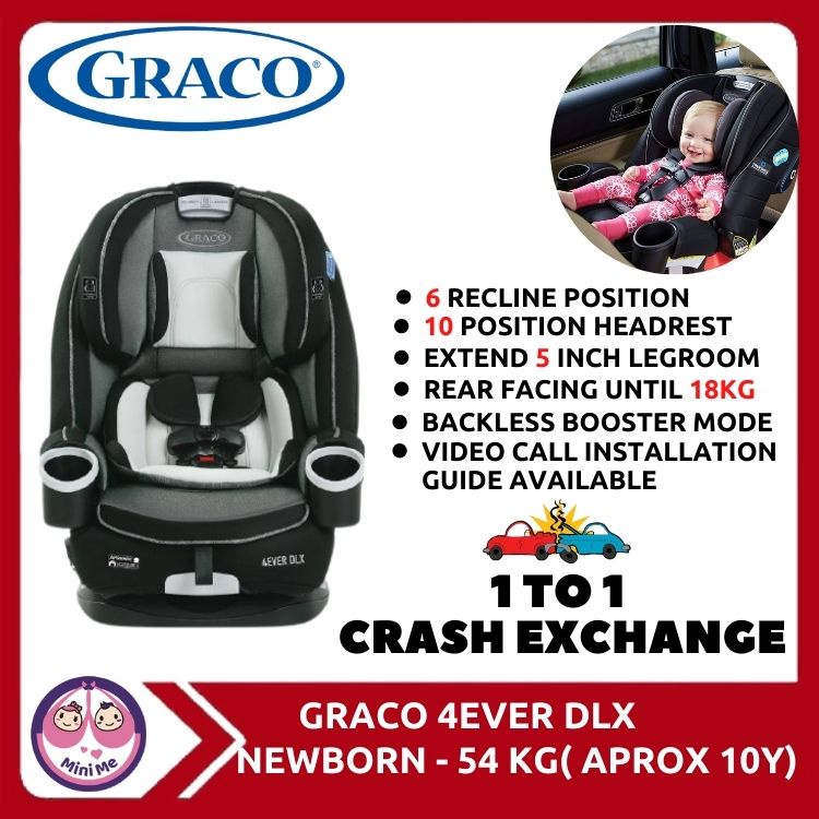 Graco 4ever Dlx All In 1 Convertible Car Seat Free Babysing Stroller Red Shopee Malaysia