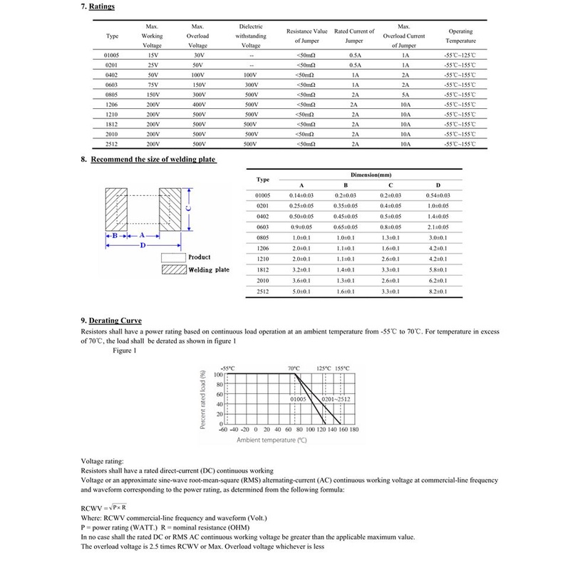 Reliable Essential 5PCS/LOT 2512 SMD Chip Resistor 5% 0R-1M R001 R470 R330 R150 R200 R220 1R 1.2R 1.3R 1.5R 2R 2.2R 2... - Image 4