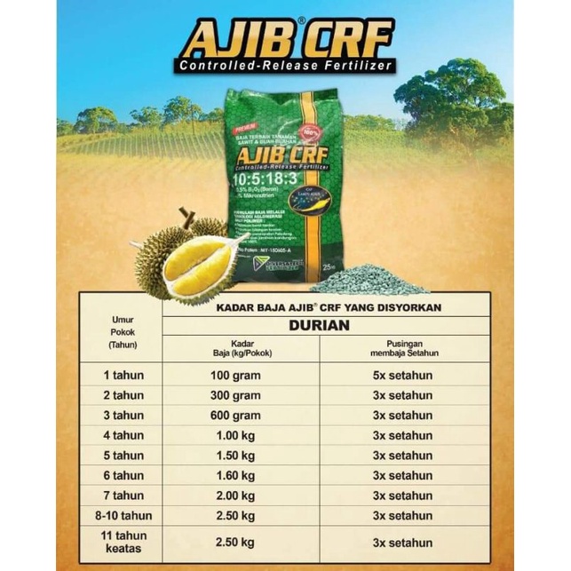 Buy [HOT SELLING] BAJA AJIB CRF (25KG) Baja Terbaik tanaman sawit 