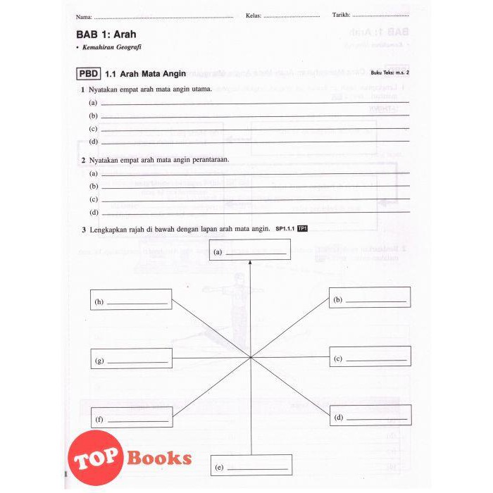 Topbooks Sasbadi Modul Aktiviti Mesra Digital Geografi Tingkatan 1 Kssm 2021 Shopee Malaysia