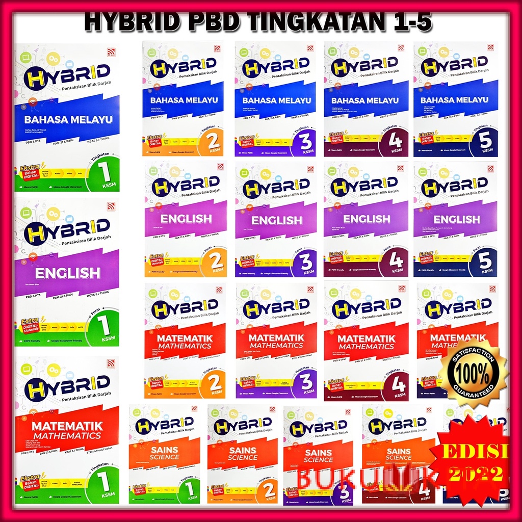 Jawapan Matematik Tingkatan 4 Hybrid  rintatir