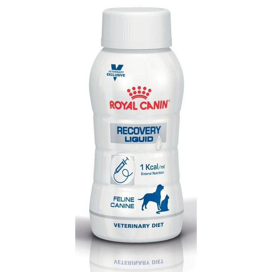 canin recovery