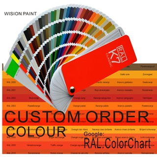 RAL 5012 FULL SET EPOXY PAINT FREE TOOLS RAL COLOUR RAL 5012 FULL SET EPOXY PAINT FREE TOOLS RAL COLOUR