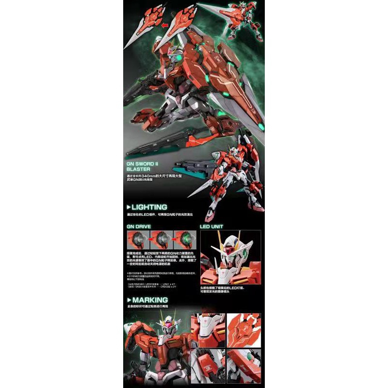 P Bandai Pg 1 60 00 Gundam Seven Sword G Inspection Colors Release Info Shopee Malaysia