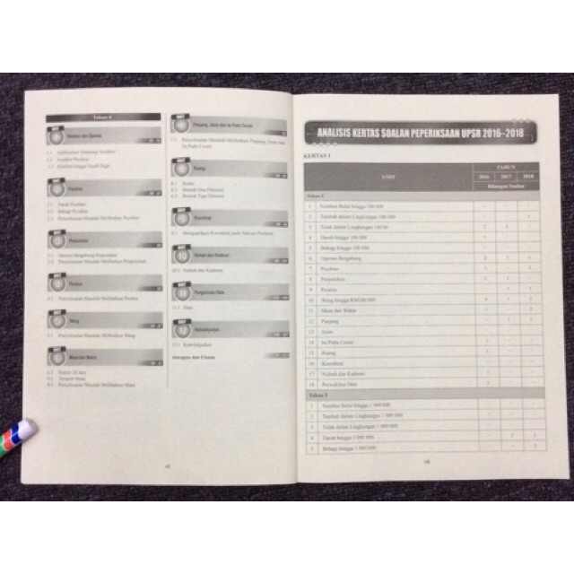 Siri Analisis Bertopik Kertas Soalan Peperiksaan Sebenar Upsr 2016 2018 Shopee Malaysia