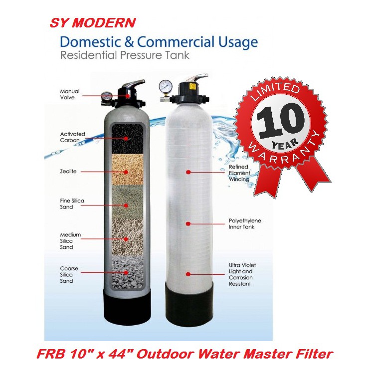 Modern Frb 10 X 44 Outdoor Water Master Filter Shopee Malaysia