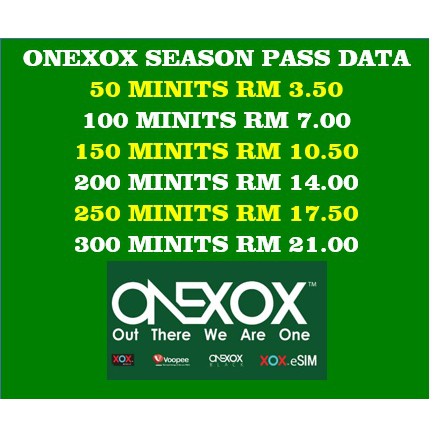Buy 300 Minit Only Rm 21 Onexox Season Pass Minit Offer Seetracker Malaysia