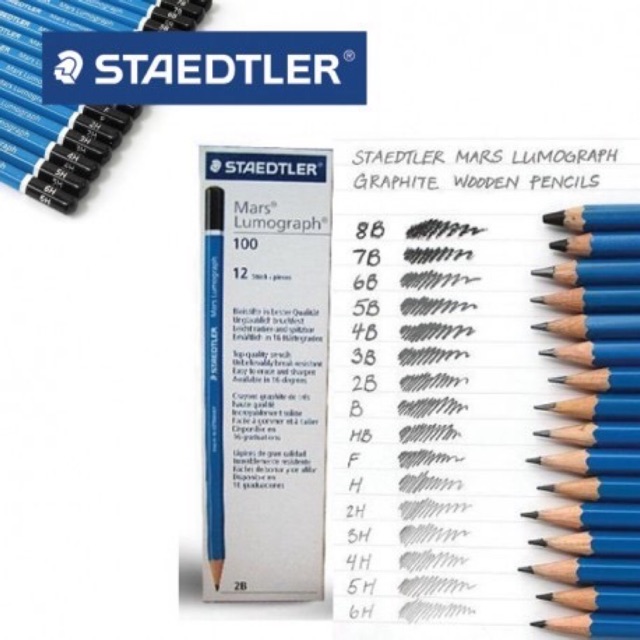 staedtler f pencil