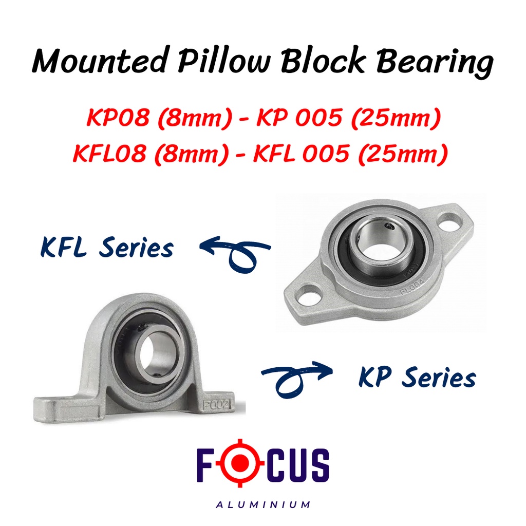 12mm 1Pc 8-35mm KP/KFL08-007 Zinc Alloy Rhombic Mounted Pillow Block Bearing Kfl001 