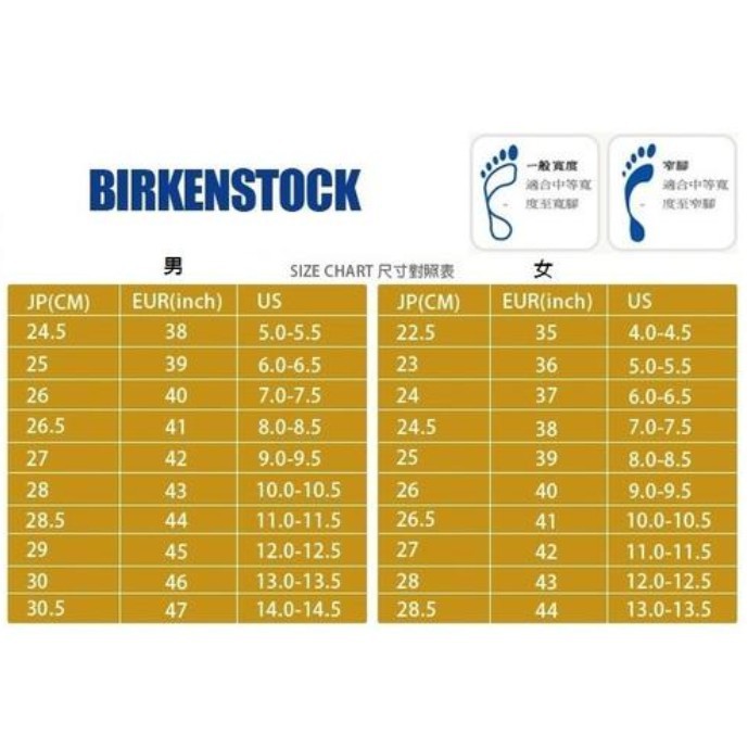 birkenstock size 45 in us