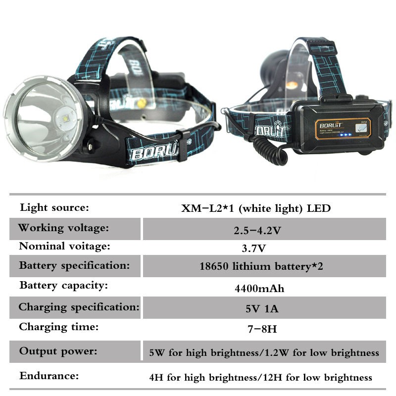 BORUIT B10 Super brillante Impermeable LED Linterna Frontal 6000Lm XM-L2 LED Recargable 3 modos Faros aptos para senderismo correr Luz Blanca camping caza 