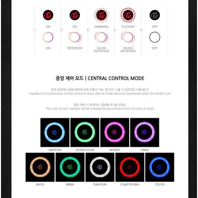 Twice Members Official Colors Twice