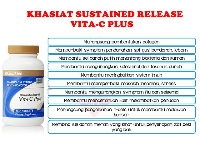 Image result for VITAMIN C SUSTAINED RELEASE set tulang retak shaklee