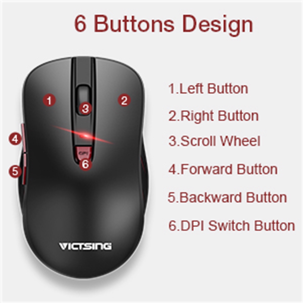 Где находится кнопка mouse 3 where is mouse Cheaper Than Retail Price Buy Clothing, Accessories and lifestyle