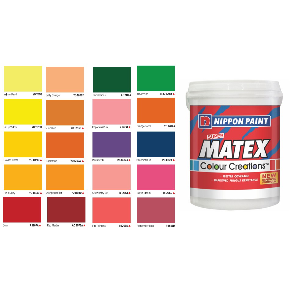 5 Litre Nippon Paint Interior Super Matex Cat Dalam 