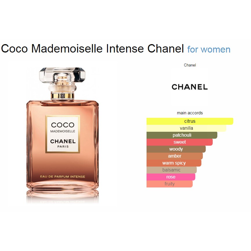 Buy Chanel Coco Mademoiselle Intense Edp Gsmart Pk
