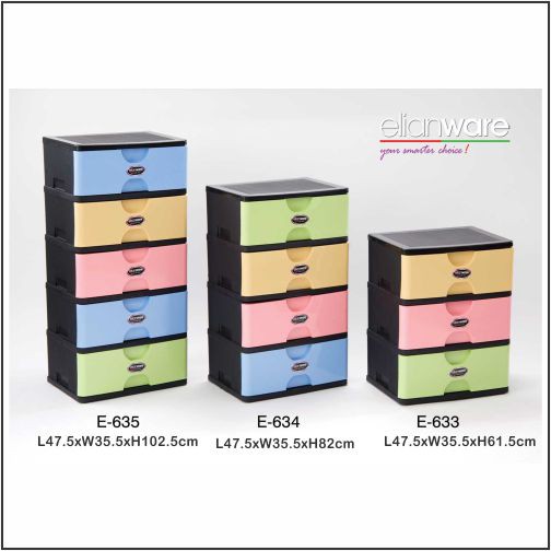 Elianware Plastic Drawer Plastic Cabinet Storage Cabinet Multi