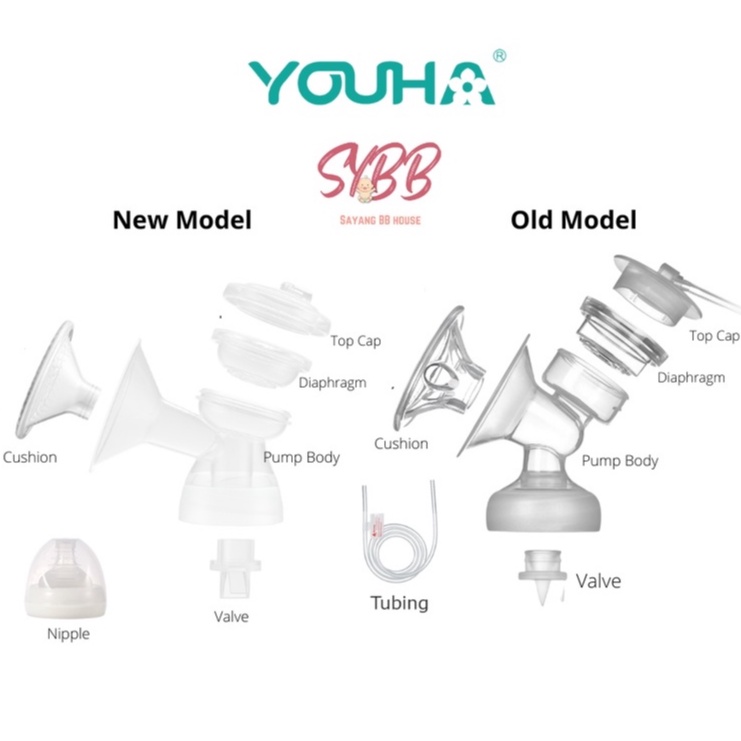 Youha Breast Pump Accessories 24mm 24mm Valve Diaphragm breast shield