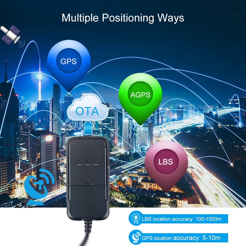 Gps tracker tk102 driver download