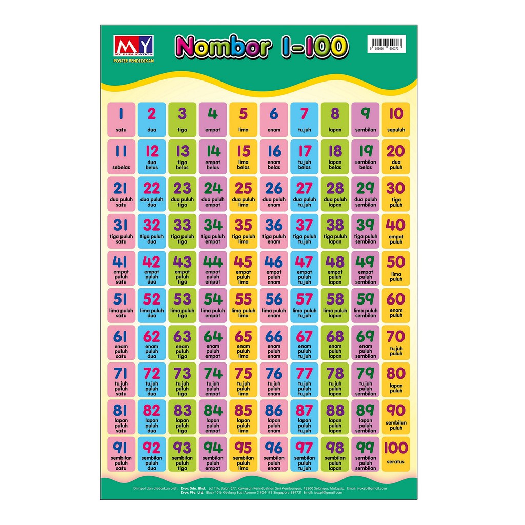 Ivox Education Poster Children Wall Chart Kanak Kanak Poster Pendidikan Poster Gambar For Kids Nombor 1 100 Shopee Malaysia