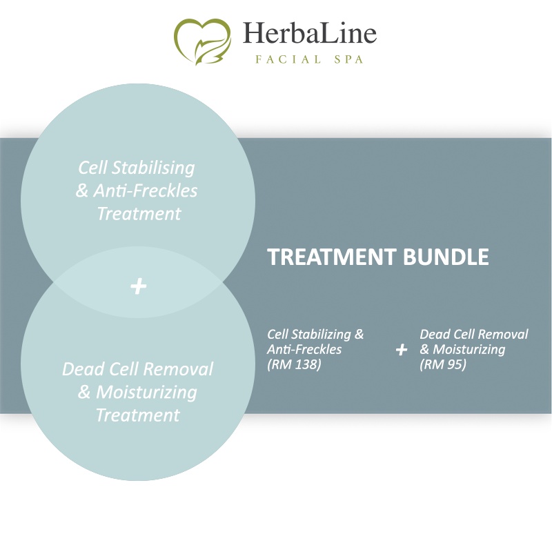 [Treatment Bundle]Herbaline Cell Stabilising & Anti-Freckles Treatment+Dead Cells Removal&Moisturising Treatment Voucher