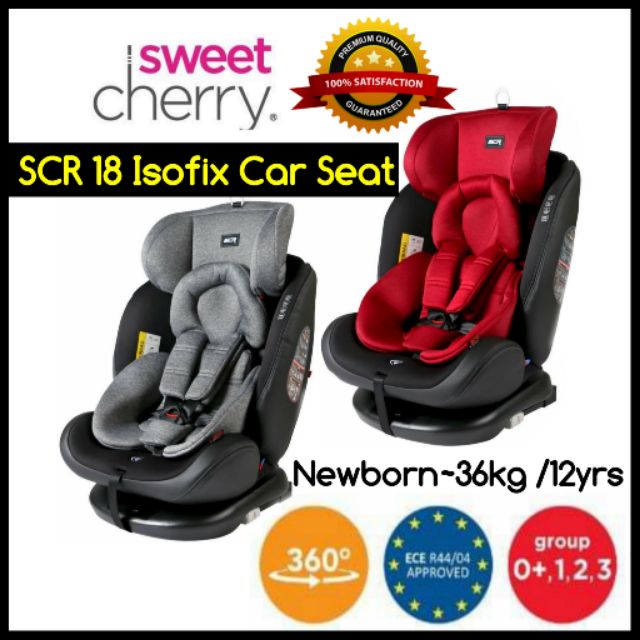 sweet cherry isofix