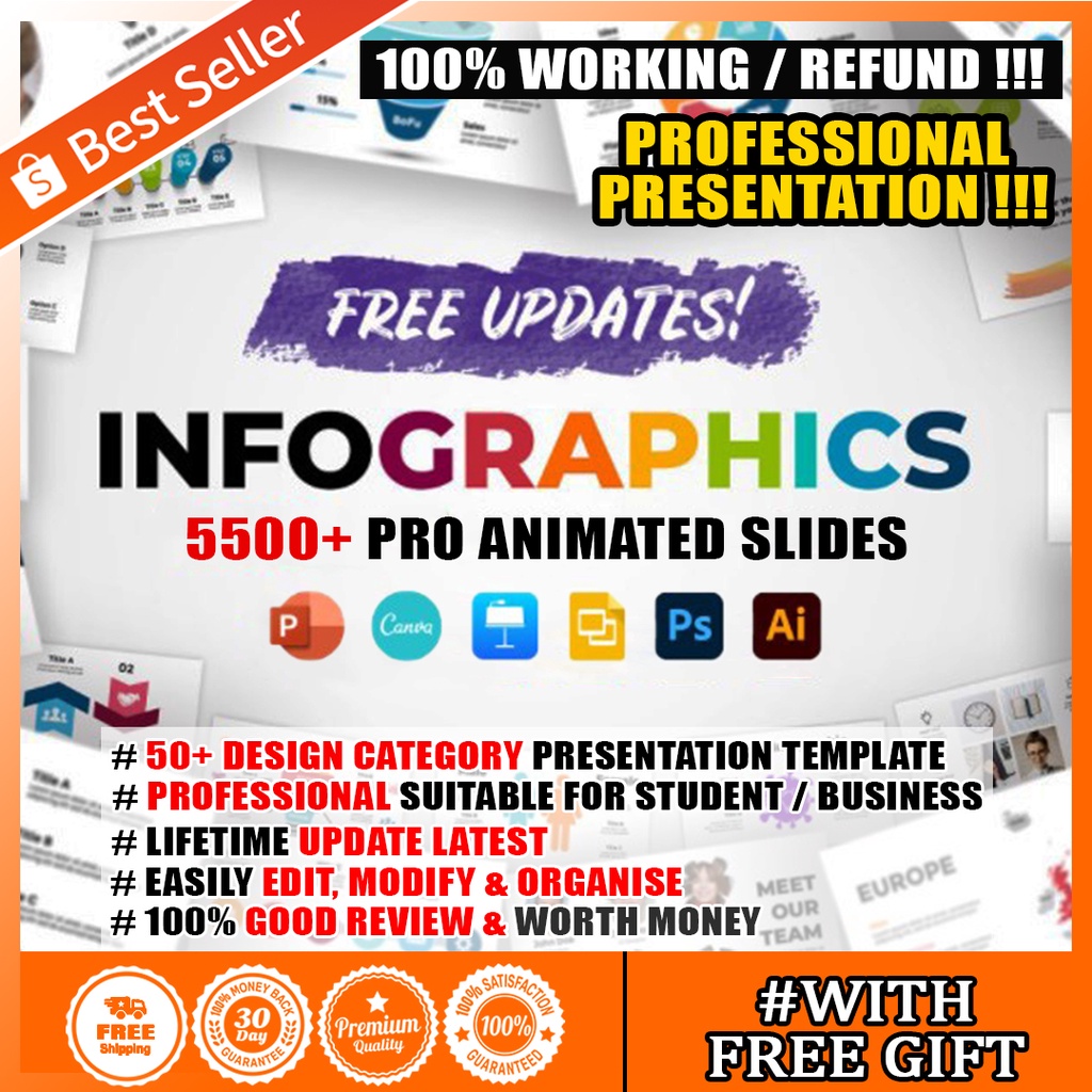 Buy Animated Powerpoint Template 5500 Pro Infographics Ppt Free Updates Full Set Biggest Template 2021 Slide Keynote Seetracker Malaysia