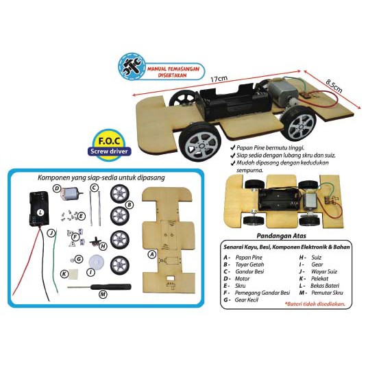 bahan untuk membuat model kereta rbt  Ralph Mata