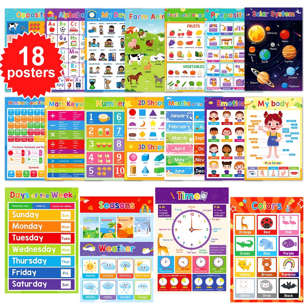 18 Pack Classroom Posters Supplies Kindergarten School Homeschool