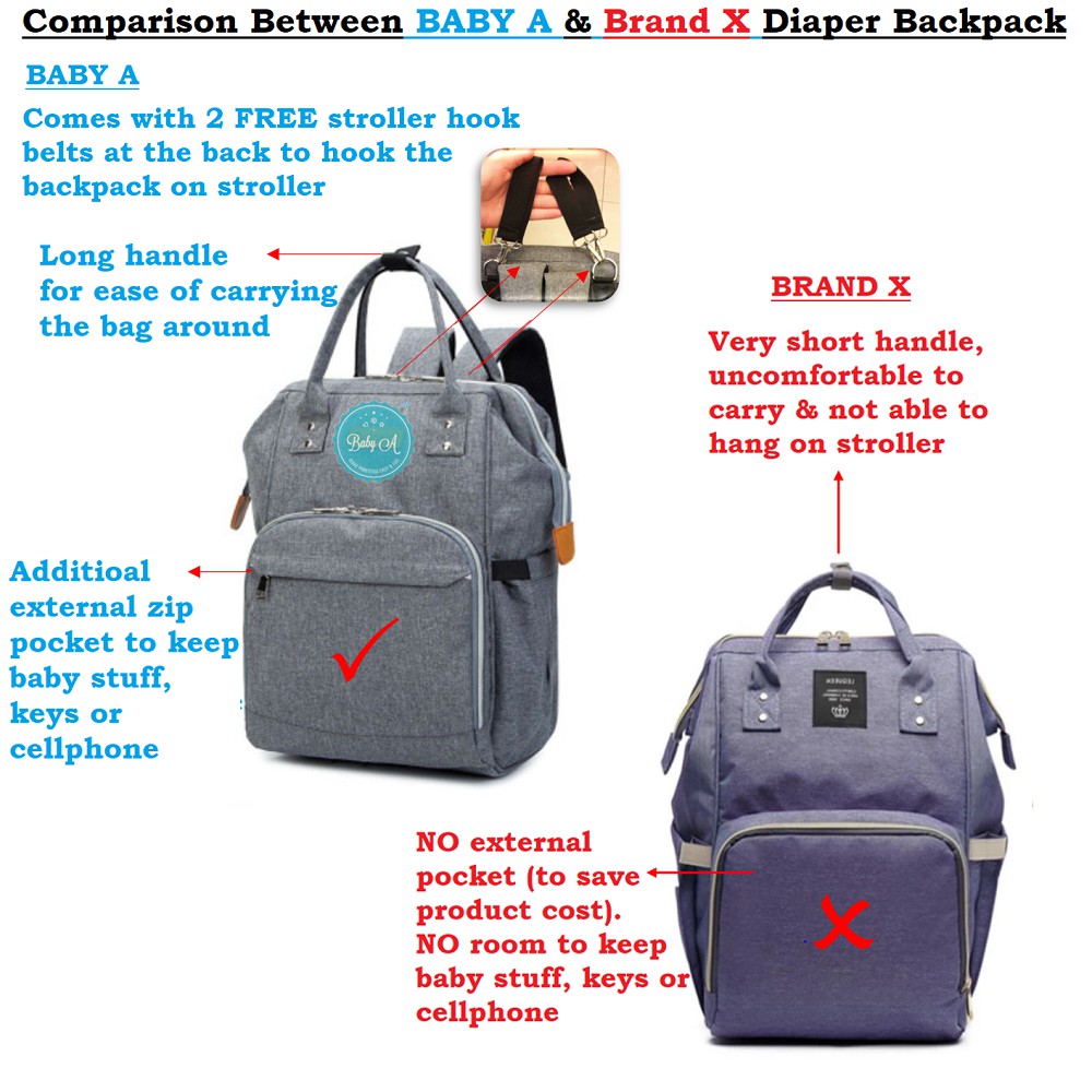 bag to carry baby stuff
