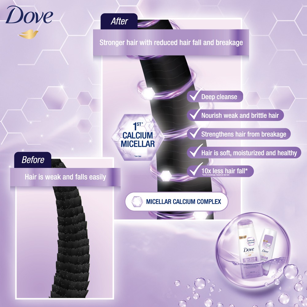 Dove Hair Boost Nourishment Shampoo 680ml | Shopee Malaysia