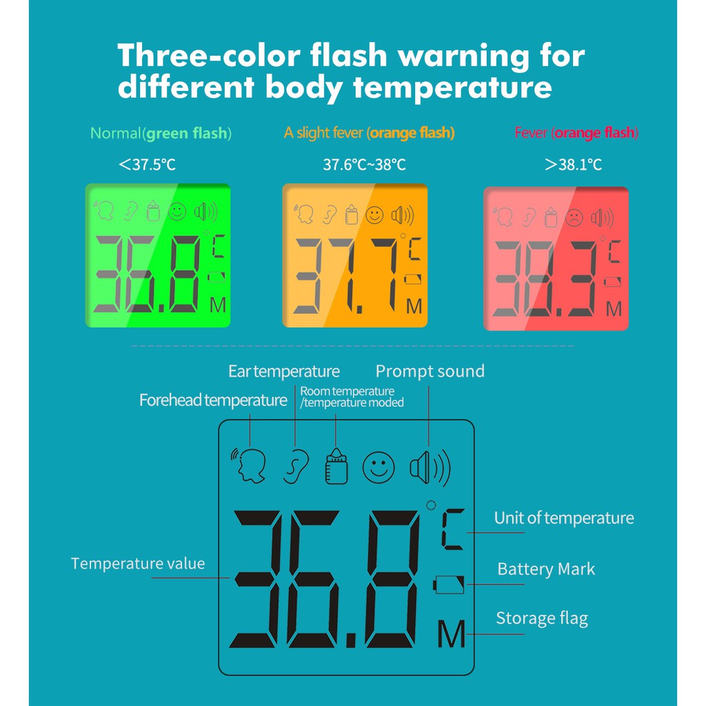 normal ear temperature