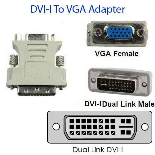 DVI-Adapter DVI-I-24+5-Stecker an SVGA15-Buchse 1 Adapter,Abbildung beidseitig 