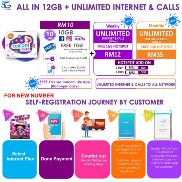 Ready Stock Celcom Sim Vip888 Number Unlimited Call Internet Shopee Malaysia