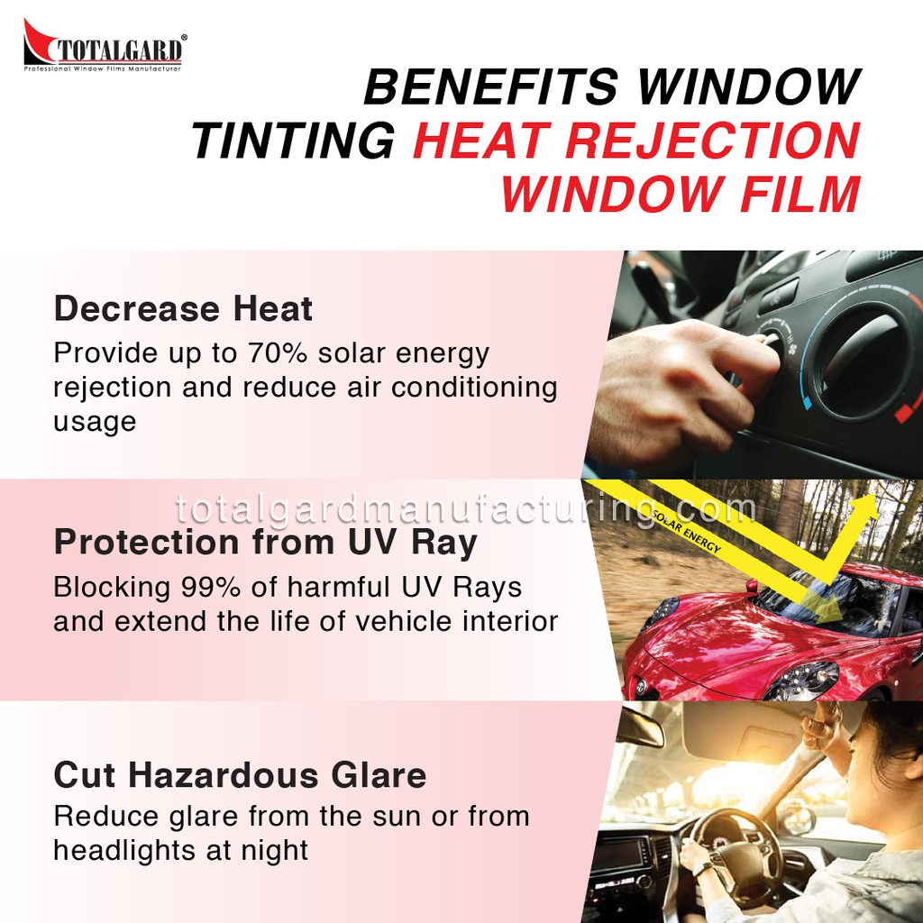 Totalgard Tinted Car Window Tint Film Tinting Ceramic Plus Shopee Malaysia