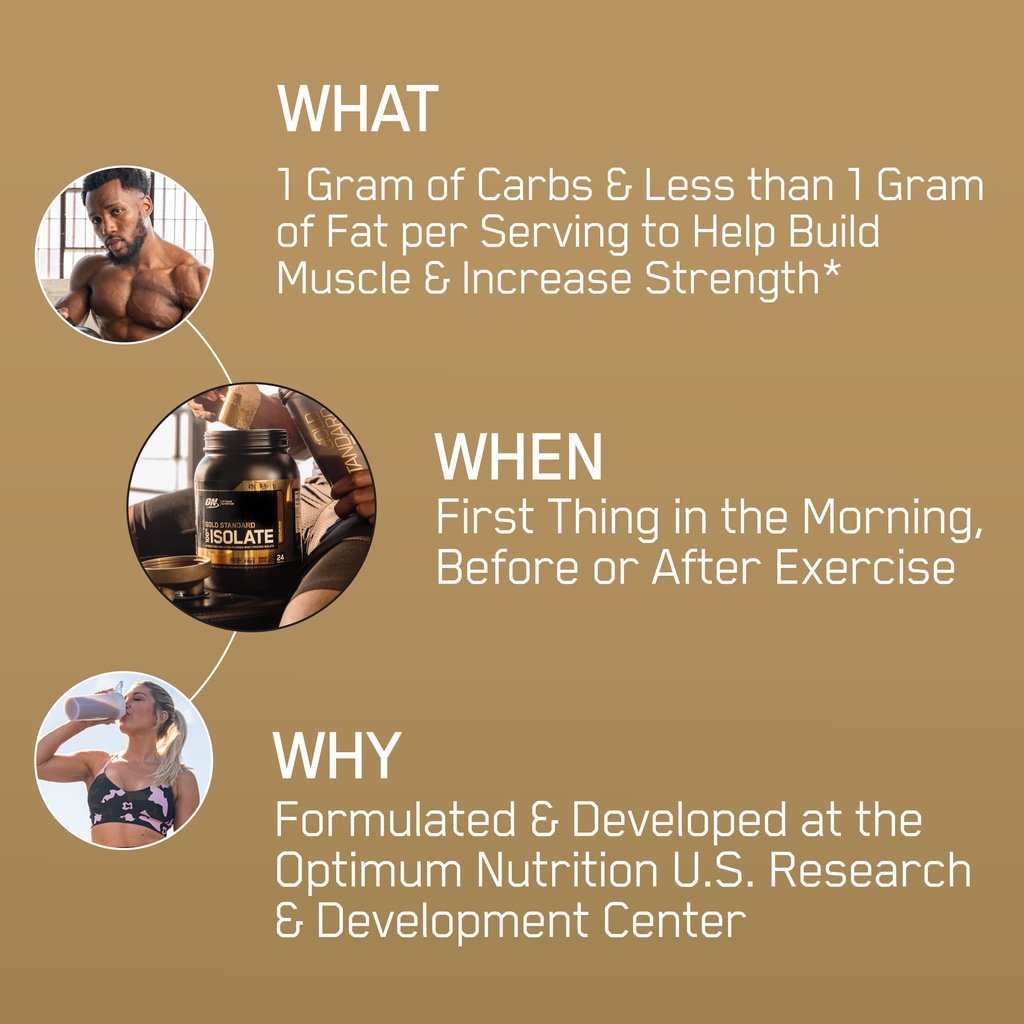 Optimum Nutrition Gold Standard 100% Isolate, 5 lb [ON Gold Isolate][Hydrolyzed Whey Protein Lactose Free][Post-Workout]