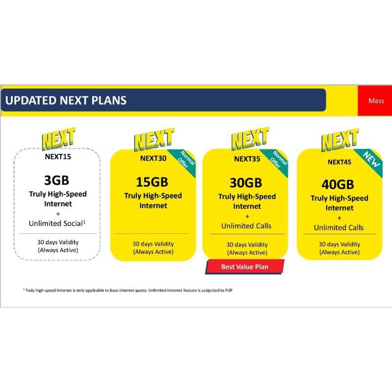 Buy Digi Prepaid Sim Number Plan Next Ready Stock Seetracker Malaysia