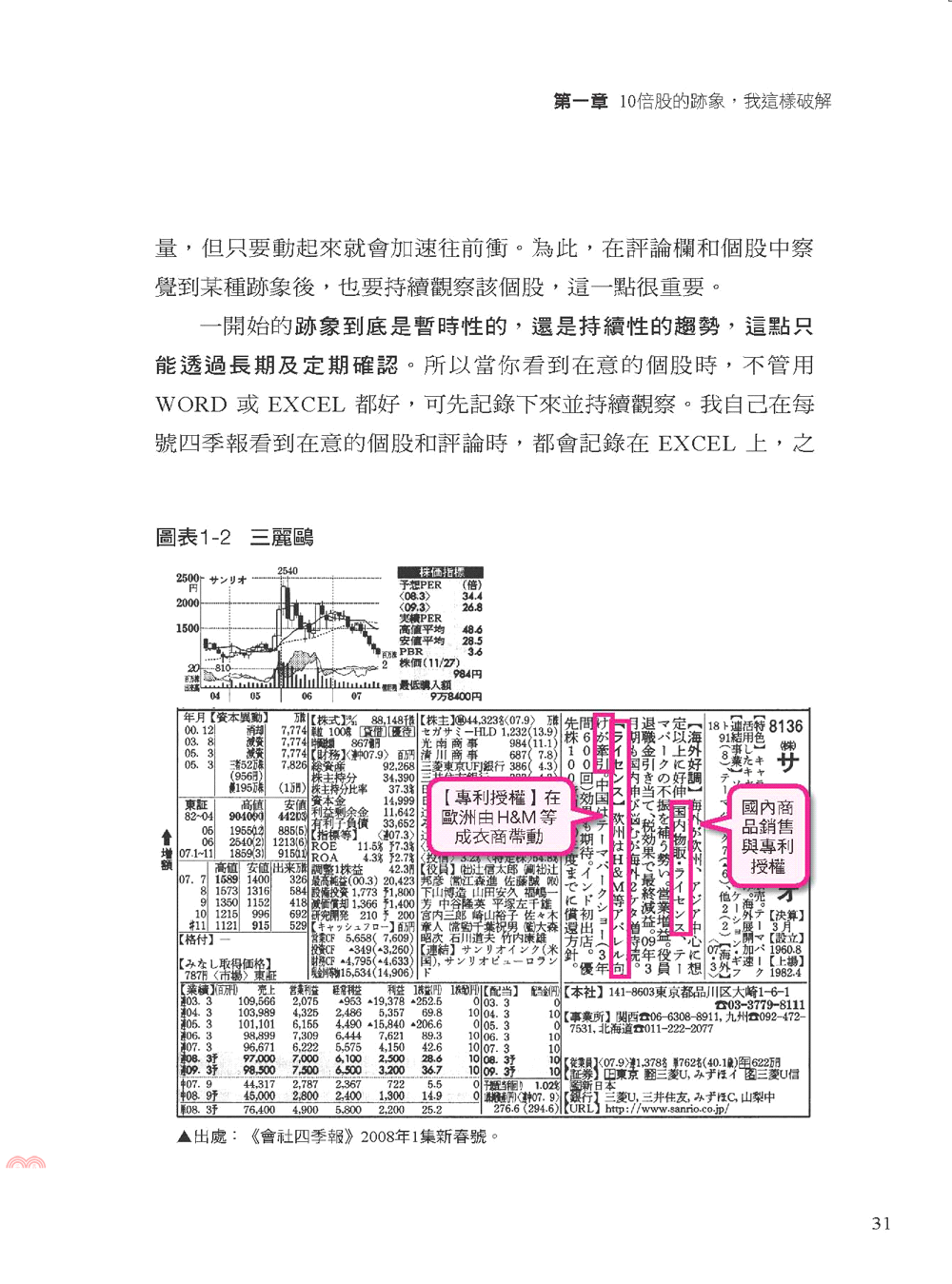 破解四季報 年年找到漲10倍飆股 連續年 讀超過80本的四季報達人 教你找到漲10倍股票的最速竅門 79折 Shopee Malaysia