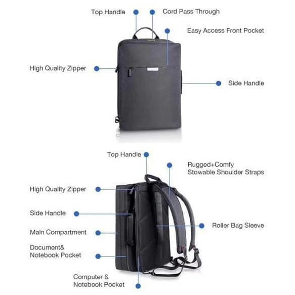 WIWU Odyssey Backpack Black WB-104BK 15 inch Price in Pakistan